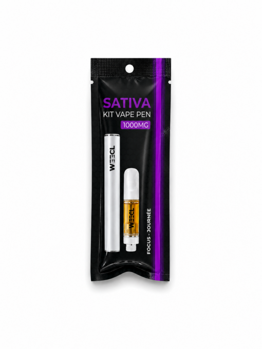 SATIVA KIT