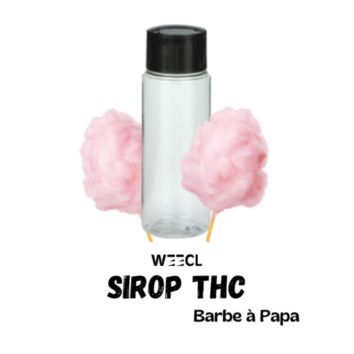 Sirop THC