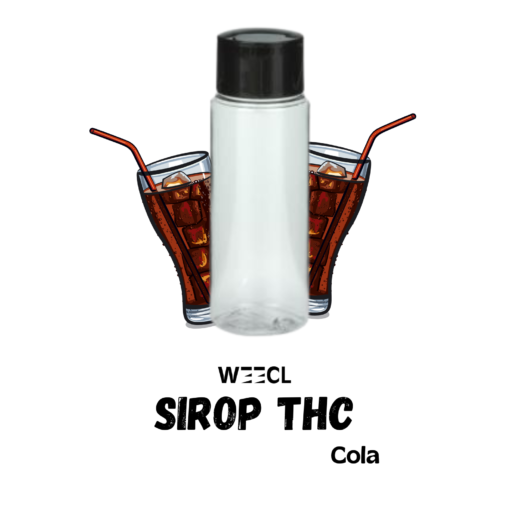 Sirop THC