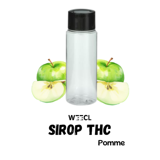 Sirop THC